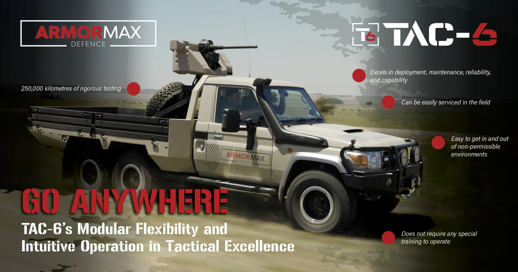 TAC-6’s GO ANYWHERE  | Armormax