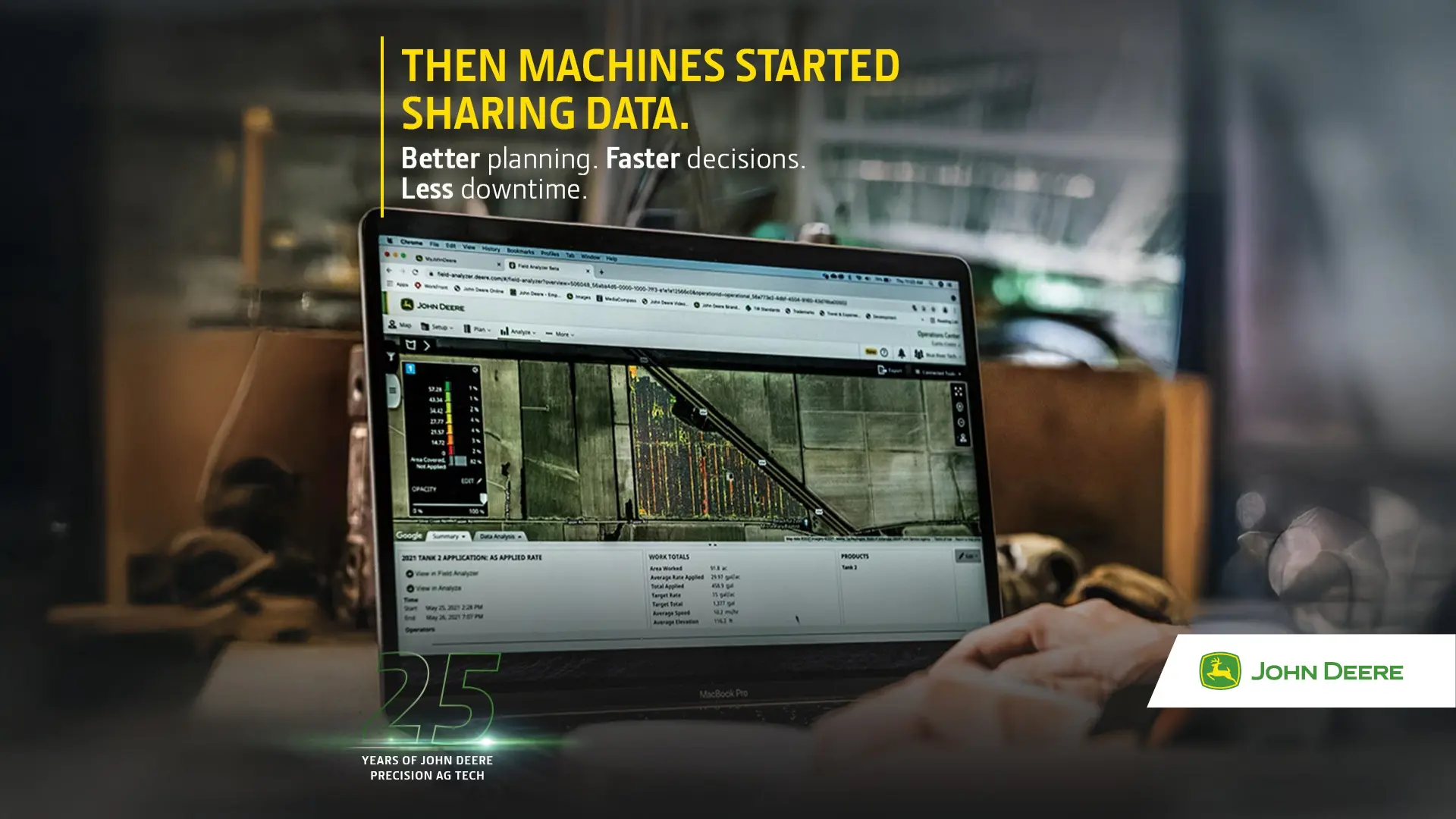 25 Years of John Deere precision AG tech