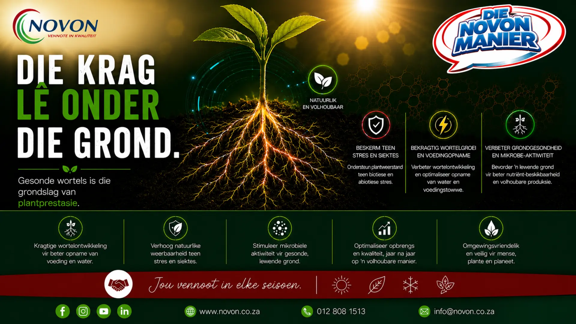 Die krag lê onder die grond | Novon 