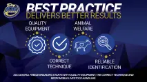 Best practice | Delivers better results | Dry Ice 4 Farming