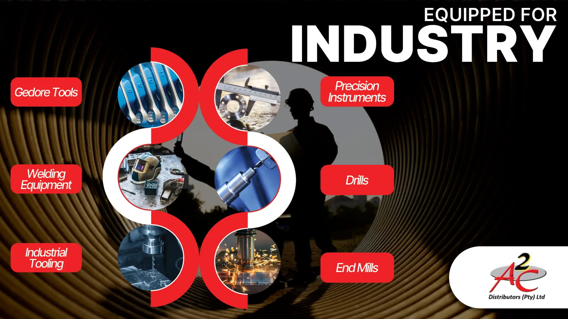 Everything your workshop needs, under one roof: Discover A2C’s industrial range