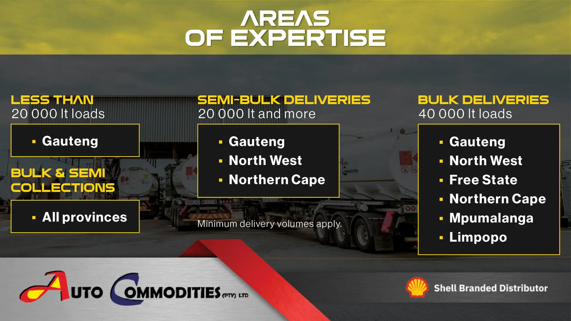 Fuel delivery solutions, where you need them | Auto Commodities