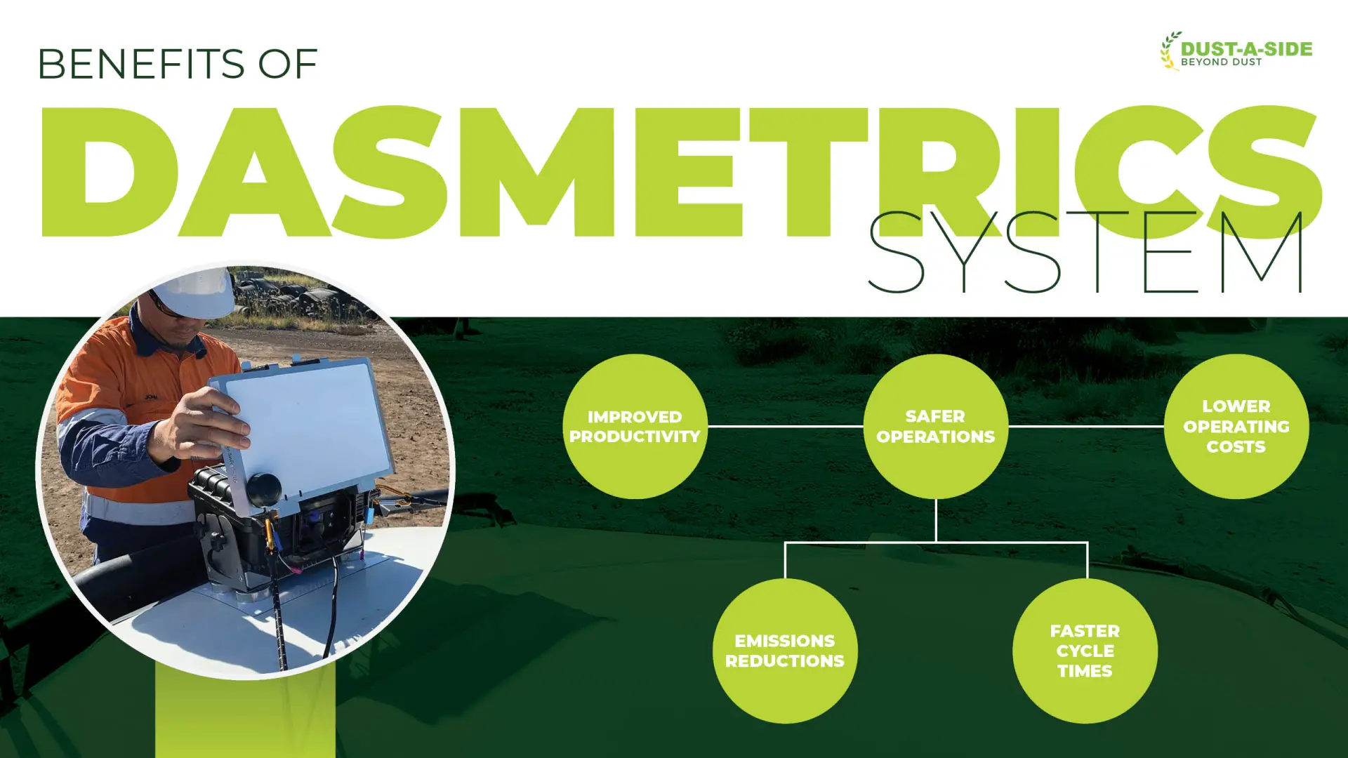 Maximise Mining Efficiency with the Dust-A-Side DMS