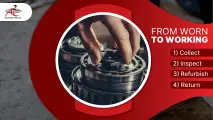 From worn to working! Seamless bearing refurbishment with A2C Distributors