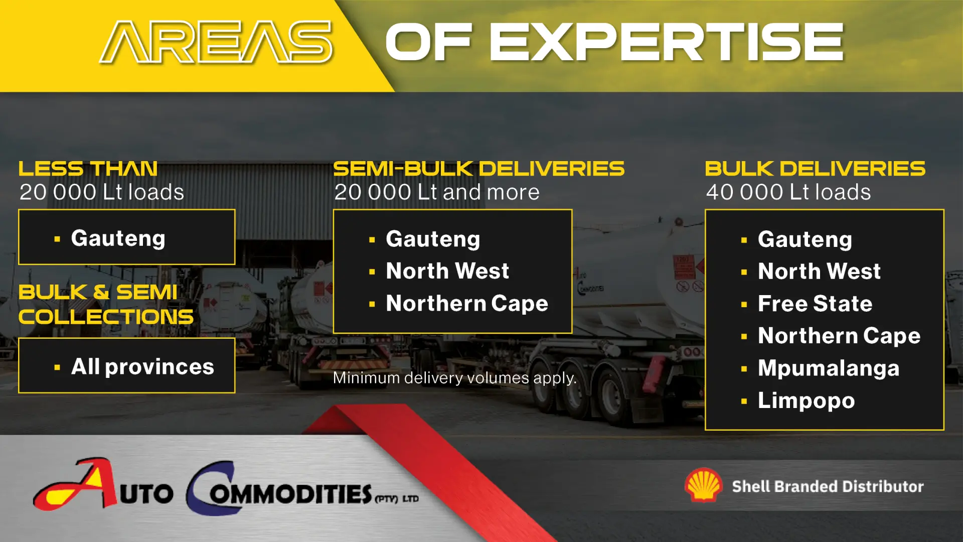 On-demand fueling solutions for farm, fleet, &amp; industry | Auto Commodities