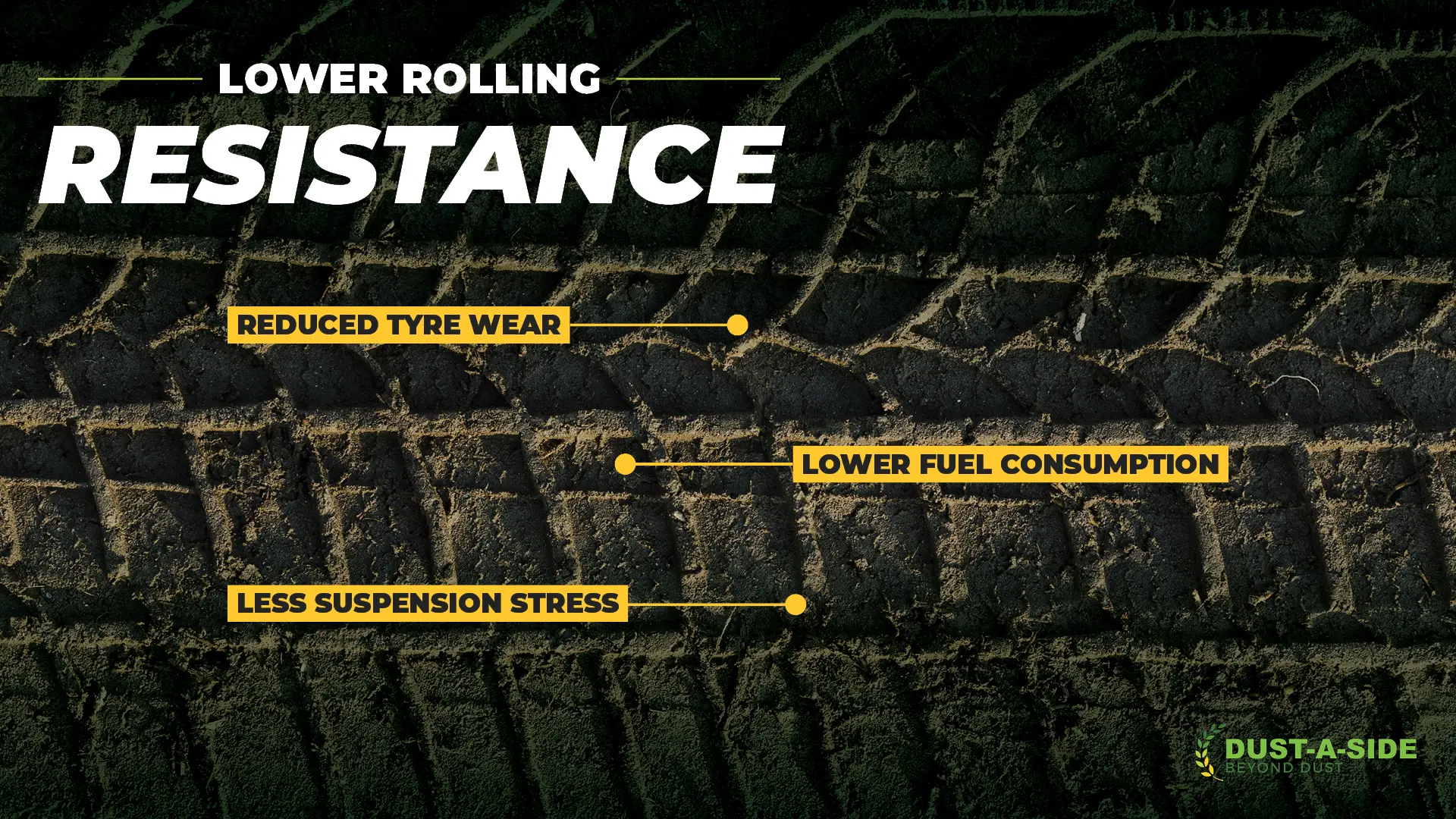 Lower rolling resistance with Dust-a-Side