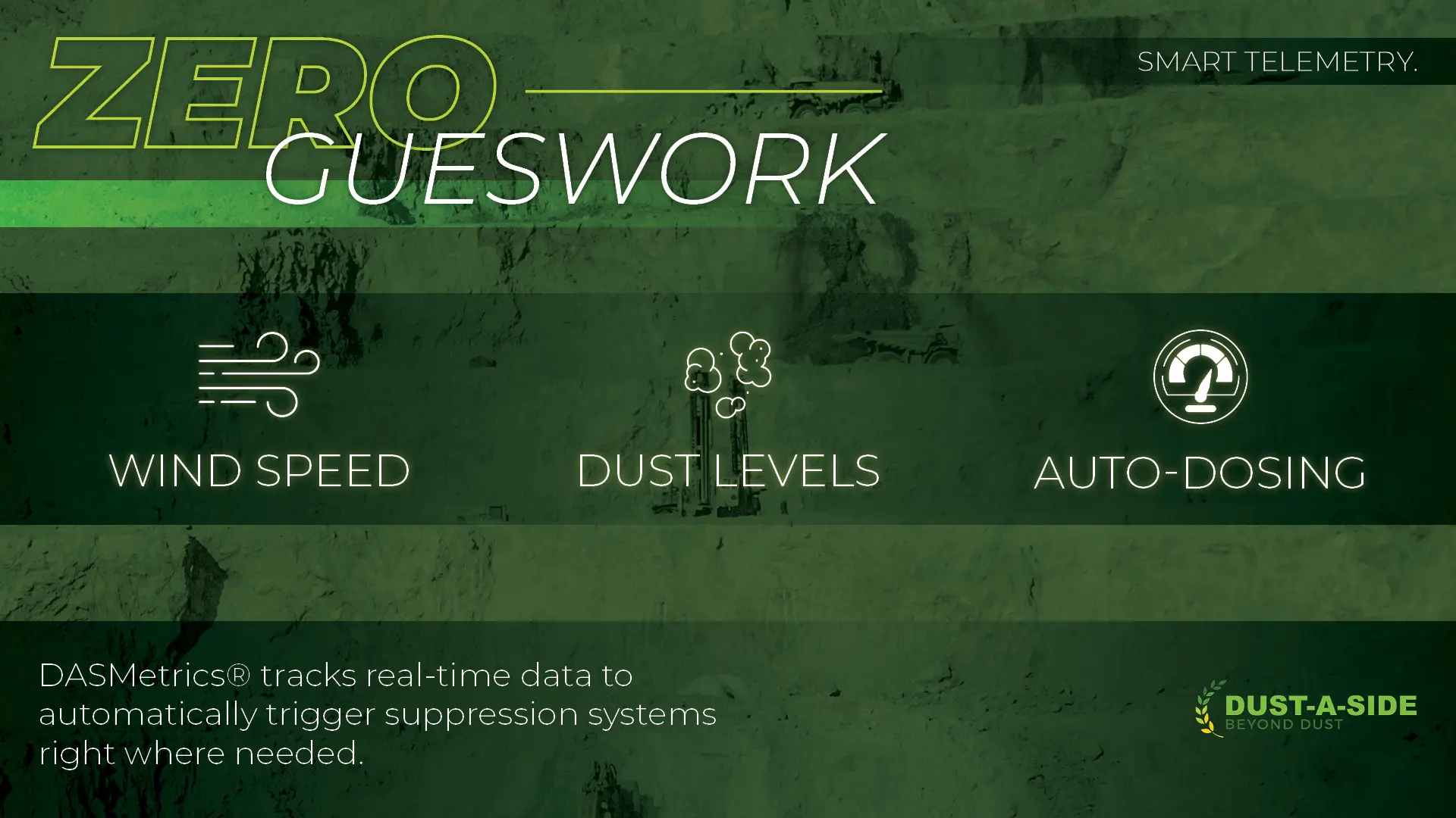 Dust-A-Side takes the guesswork out of site management with our proprietary DAS Monitoring device 