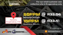 Skip the delays: Collect premium diesel in Krugersdorp today | Auto Commodities