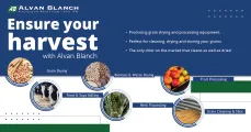 Ensure your harvest with Alvan Blanch