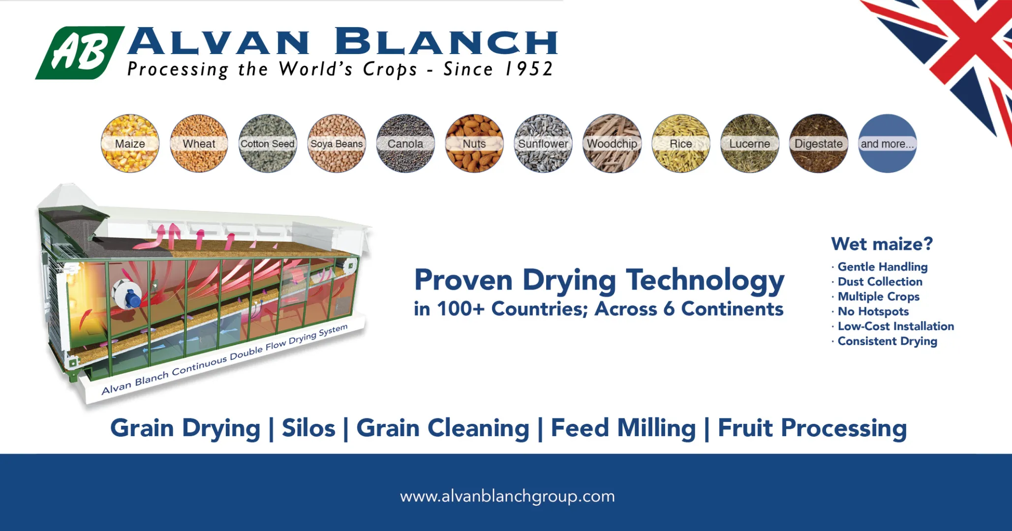Proven Drying Technology in 100+ Countries, Across 6 Continents | Alvan Blanch