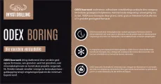 ODEX BORING | Inyati Drilling