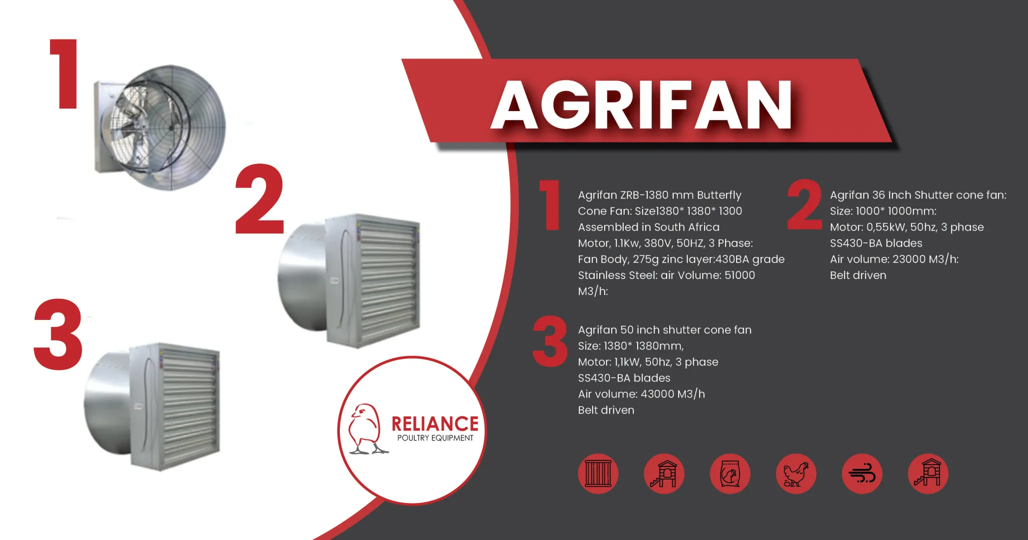 Agrifan | Reliance Poultry Equipment