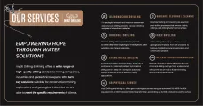 Empowering hope through water solutions | Inyati Drilling