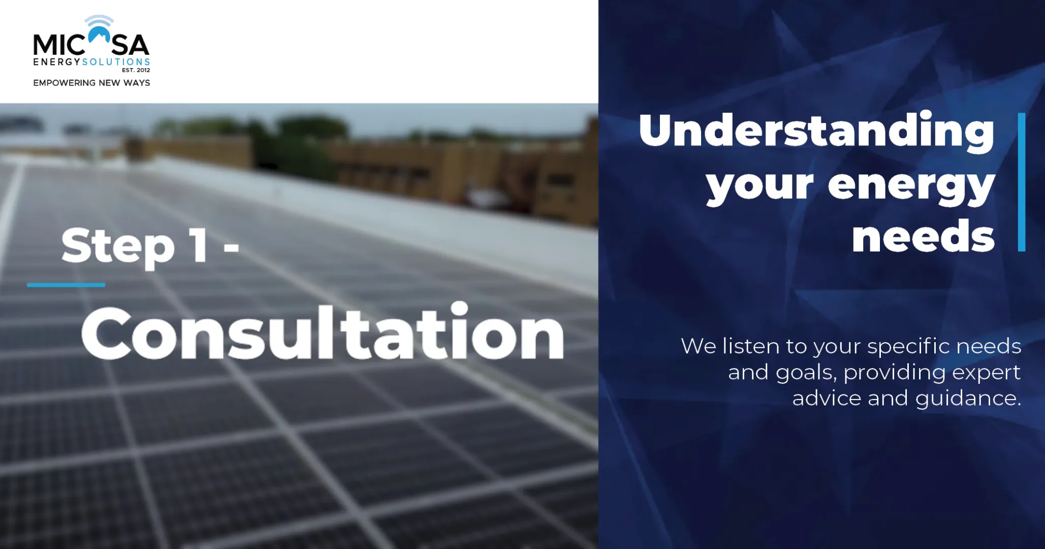 Understanding your energy needs | Micasa Energy Solutions