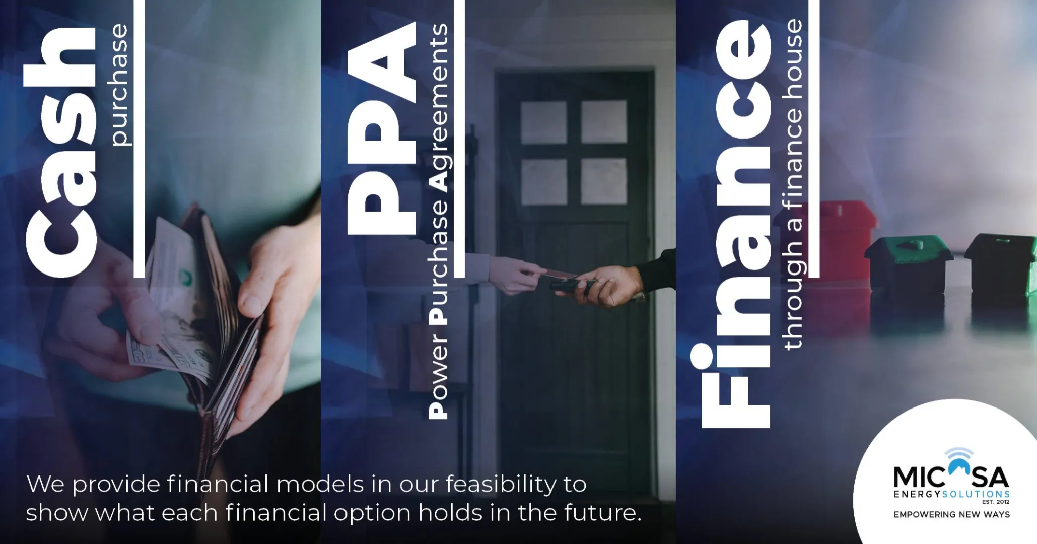 Unlock your energy future | Financial solutions | Micasa Energy Solutions
