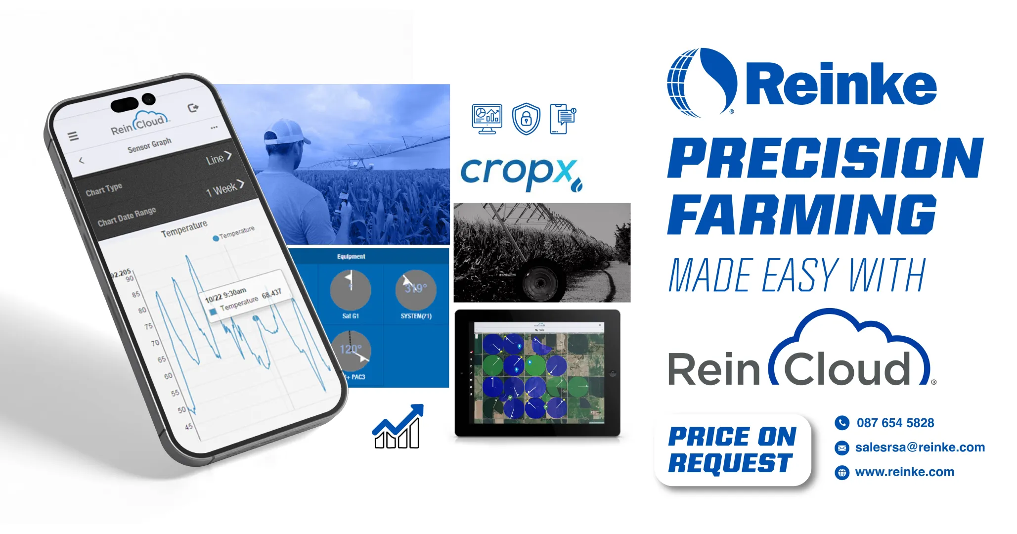 CropX, precision farming made easy with ReinCloud®