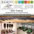 Smart Solar Tracking | Super Armature Winding Africa