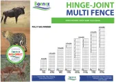Bonnox® Hinge Joint 75mm fencing range | Bonnox Pty Ltd