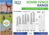 Bonnox® Kombi fence range | Bonnox Pty Ltd
