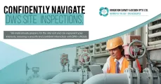 Confidently navigate DWS site inspections | Irrigation Survey & Design