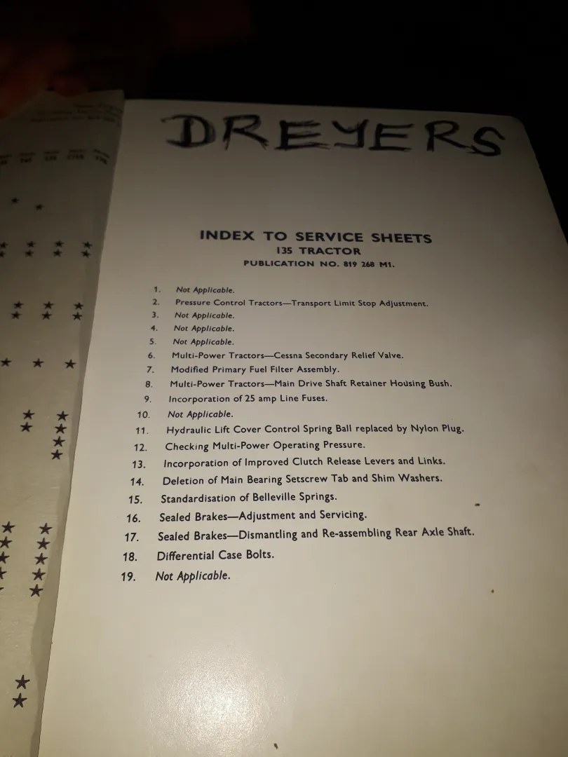 Massey Ferguson service manual