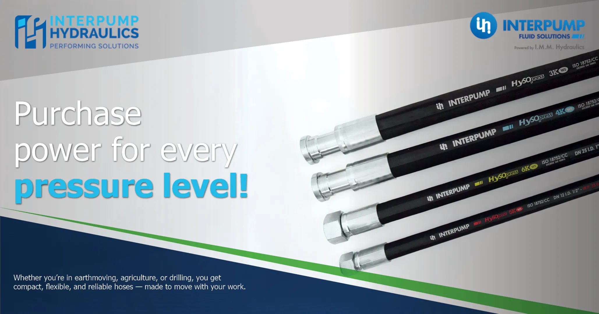 Purchase power for every pressure level! | Interpump Hydraulics South Africa