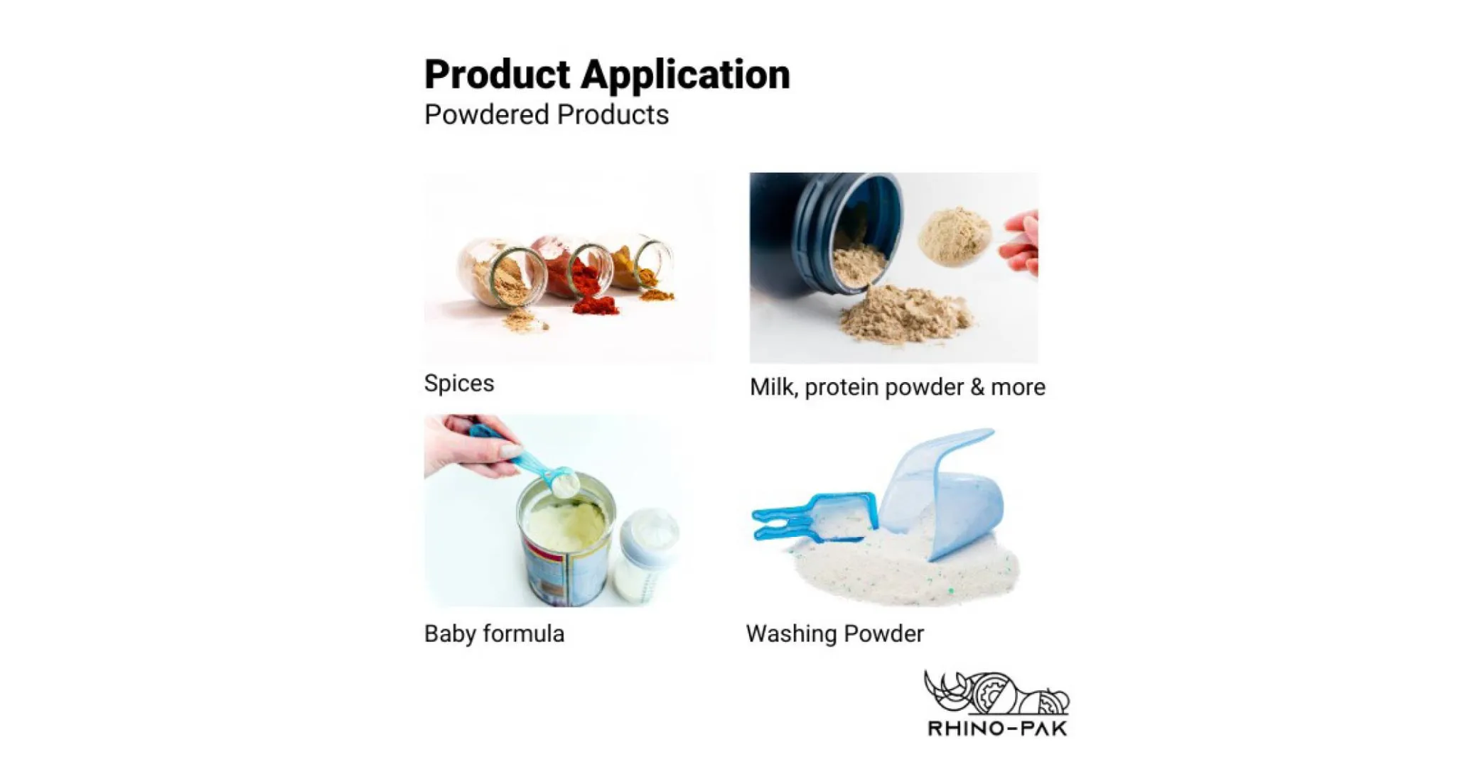Powder Filling Machines | Rhino-pak