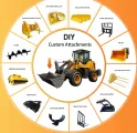 Mini Concrete Mixer Bucket Front End Diesel Loader Wheeled Loader