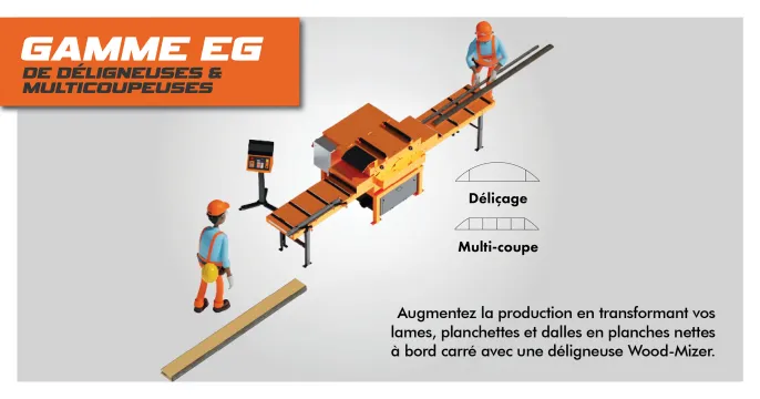 Augmenter la Production et la Récupération de Bois | Wood-Mizer
