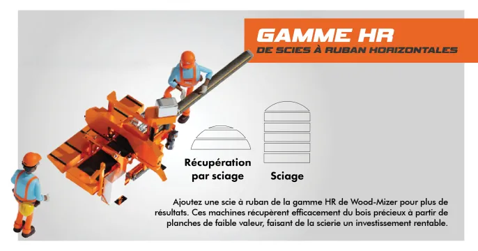 Augmenter la Production et la Récupération de Bois | Wood-Mizer