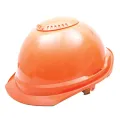 Nikki Industrial Helmet | Height Safe 360