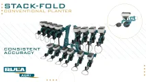 Stack-fold Conventional Planter | Consistent Accuracy | Rula Agri 