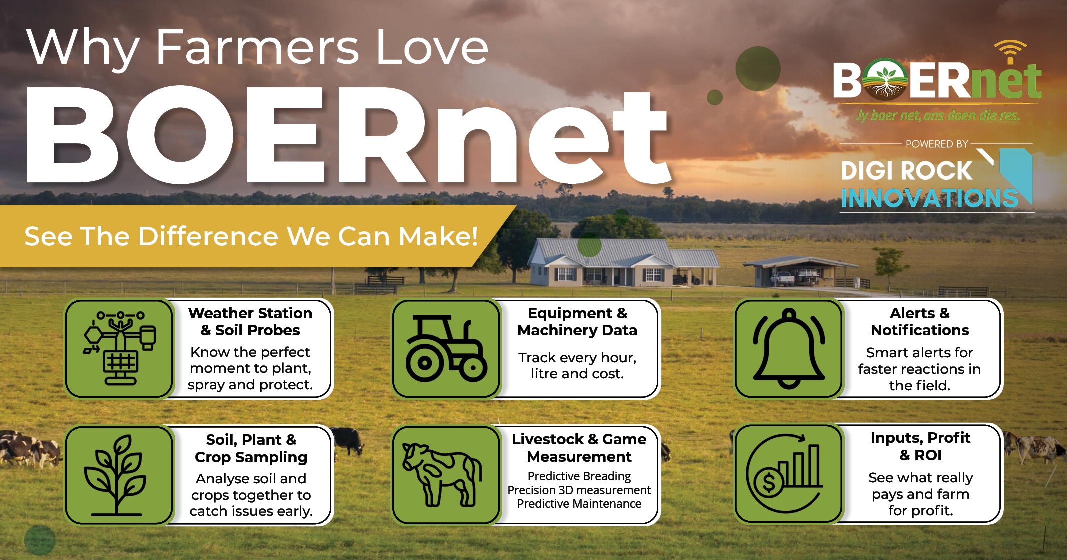 Why farmers love BOERnet | See the difference we can make!