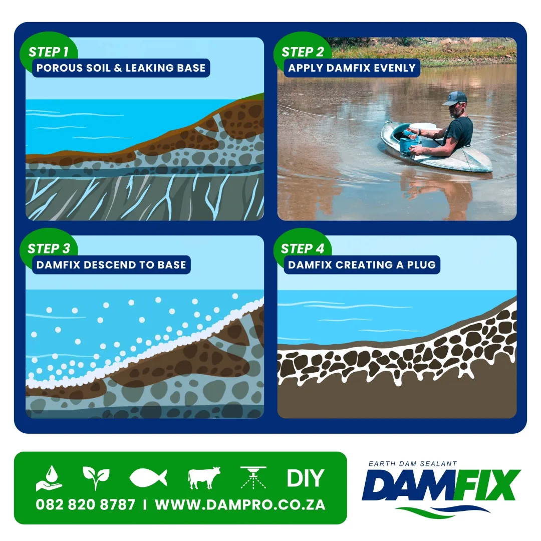DAMFIX Earth Dam Sealant